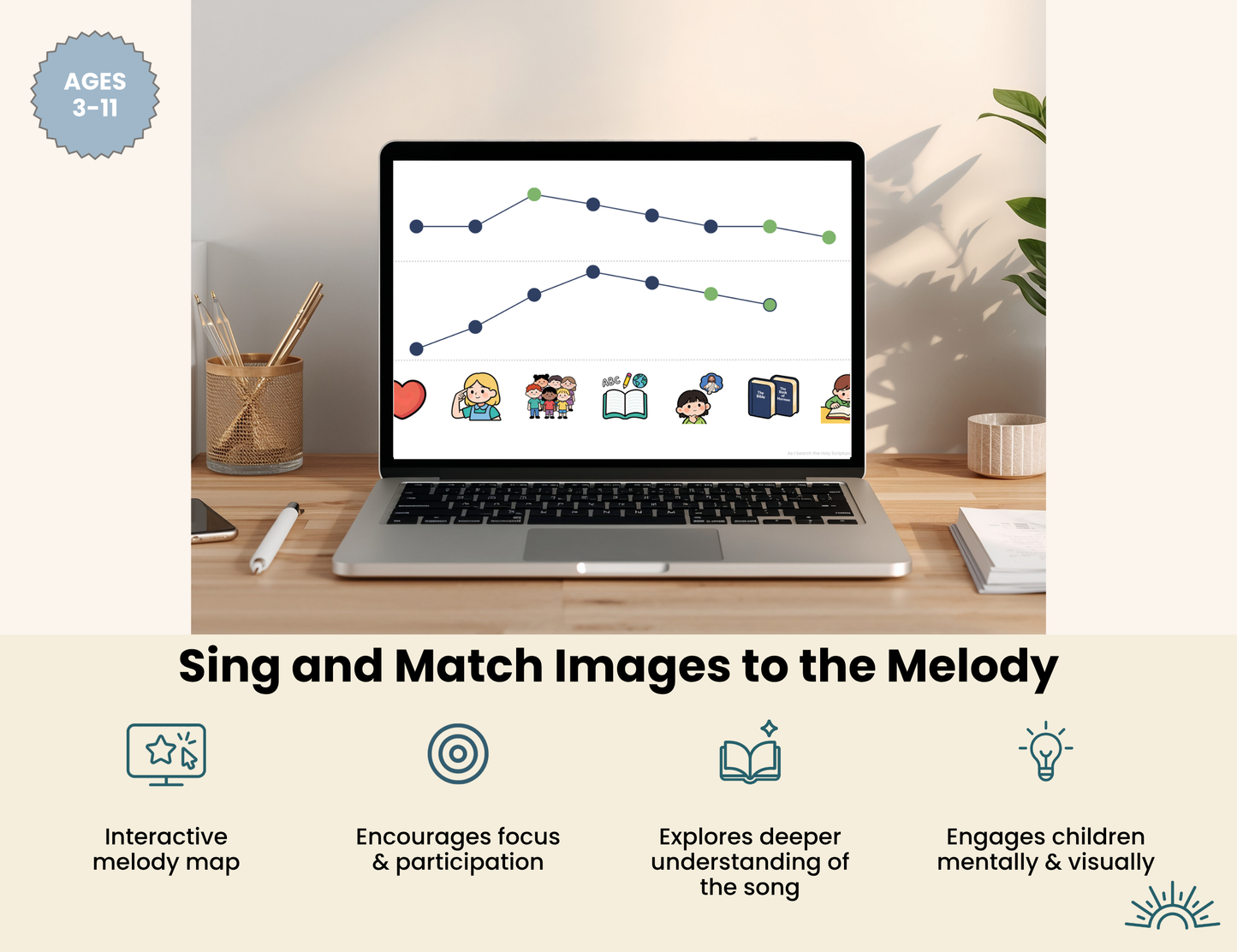 As I Search the Holy Scriptures: Melody Map With Pictures