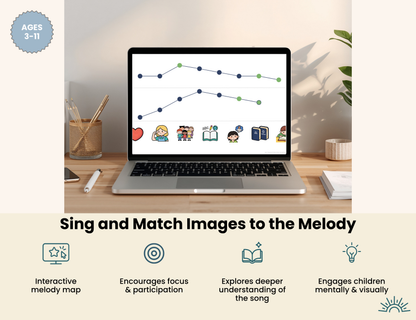 As I Search the Holy Scriptures: Melody Map With Pictures