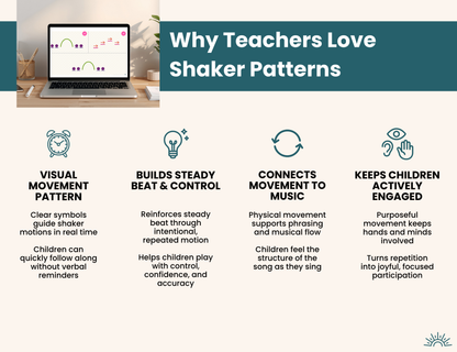 As I Search the Holy Scriptures: Shaker Pattern