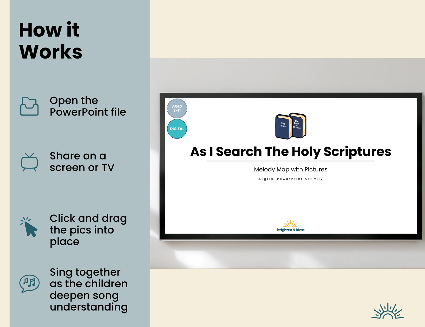 As I Search the Holy Scriptures: Melody Map With Pictures