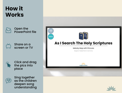 As I Search the Holy Scriptures: Melody Map With Pictures