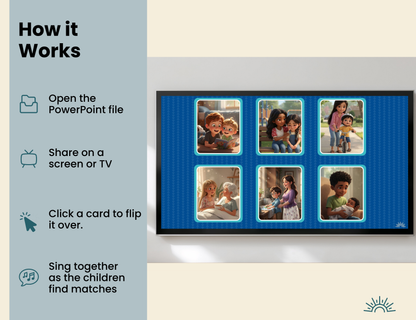Kindness Concentration- Digital PowerPoint Activity